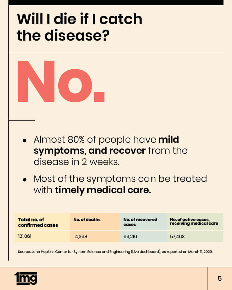Coronavirus: No-Panic Helpguide