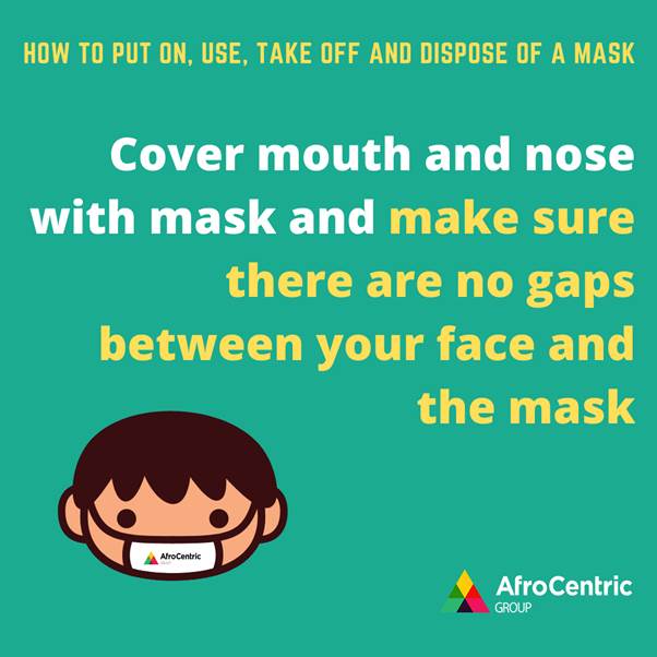 When and how to use a mask