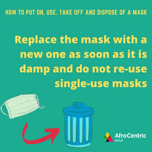 When and how to use a mask