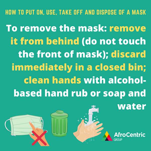 When and how to use a mask